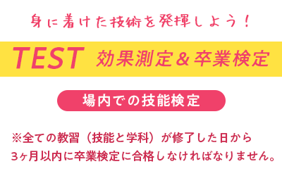運転と学科の試験